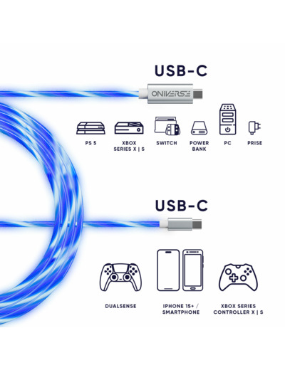 Cable Led Type C -c 2 Metres - Oniverse