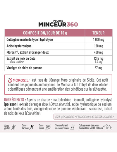 EAFit Collagène minceur 360 Morosil