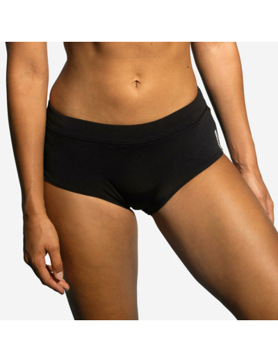 Bas de Maillot de Bain Culotte Femme Lola Noir